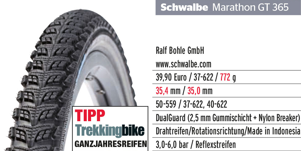 Gepensioneerd Ziek persoon Productiviteit 3 X TREKKINGBIKE TIP 3 X BIKE TOURING TIP | Schwalbe Tires North America –  schwalbetires.com