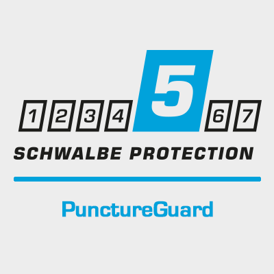 PunctureGuard