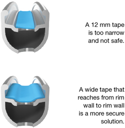 Røg roman Hurtig Rim Tape | Schwalbe Tires North America – schwalbetires.com