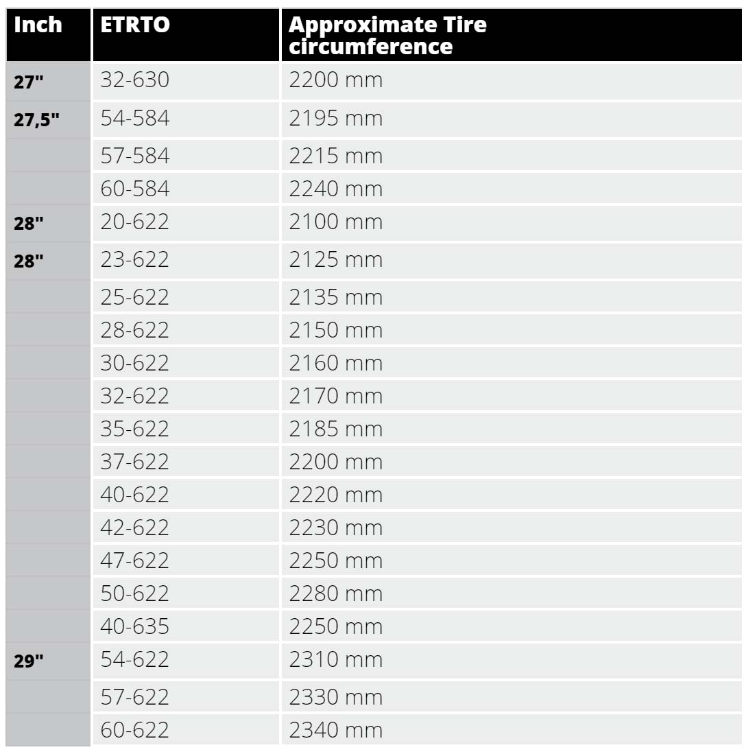 Bicycle Tire Size Conversion Chart - Infoupdate.org